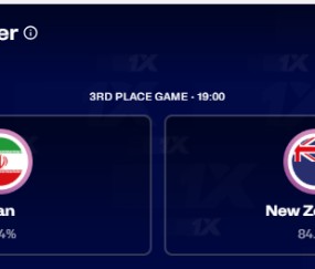 FIBA官网85%网友认为新西兰能赢伊朗，伊朗昨晚遭血洗后能否找回信心？